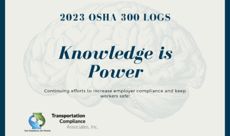 2023 OSHA 300 Log Findings